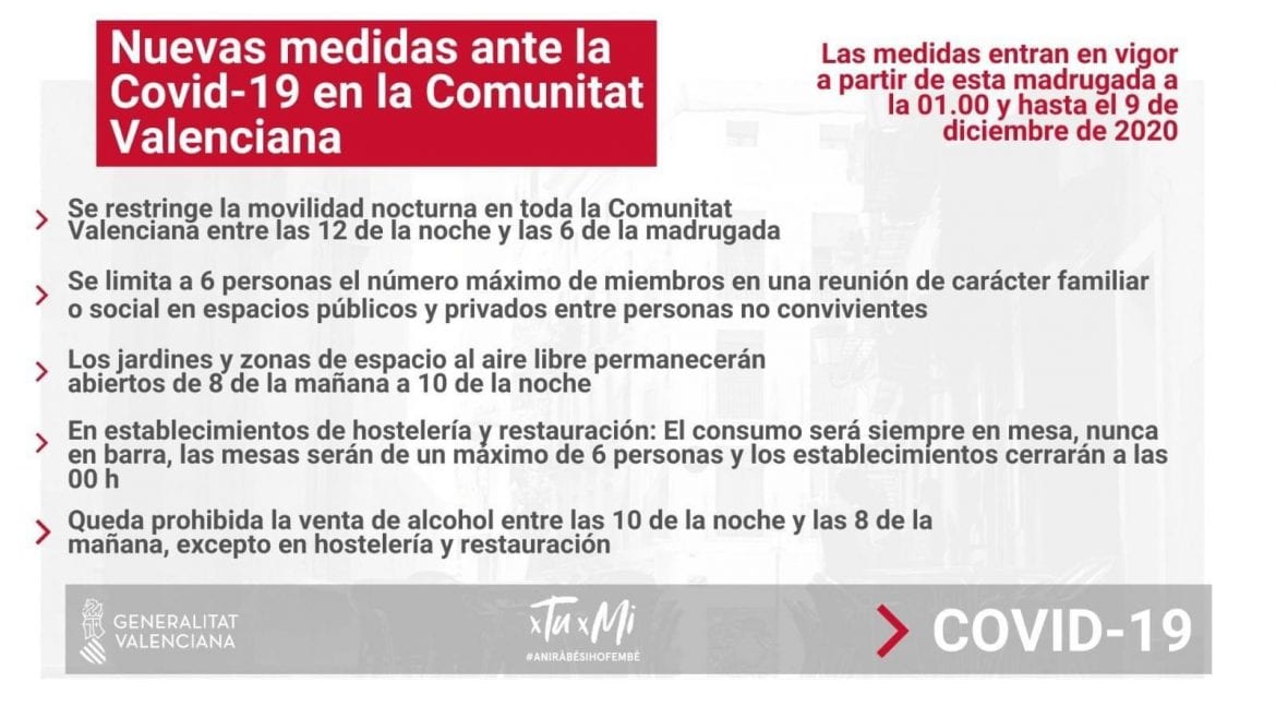 medidas de control del coronavirus en la Comunidad Valenciana, aprobadas el 24 de octubre de 2020.